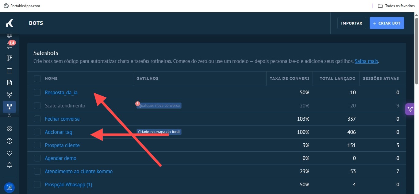 Automação da operação